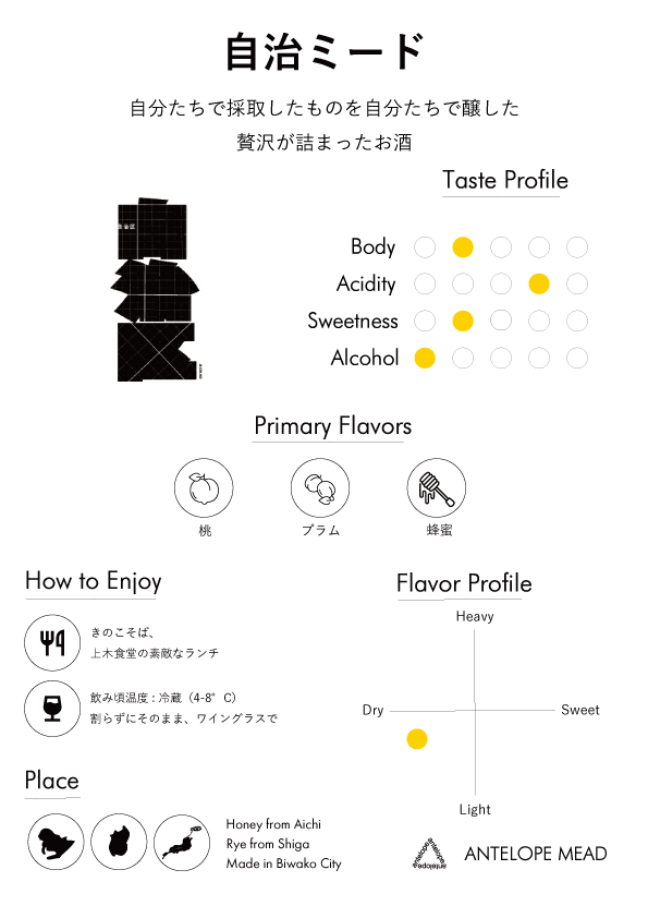 【NEW】自治ミード | 滋賀産ライ麦のミード