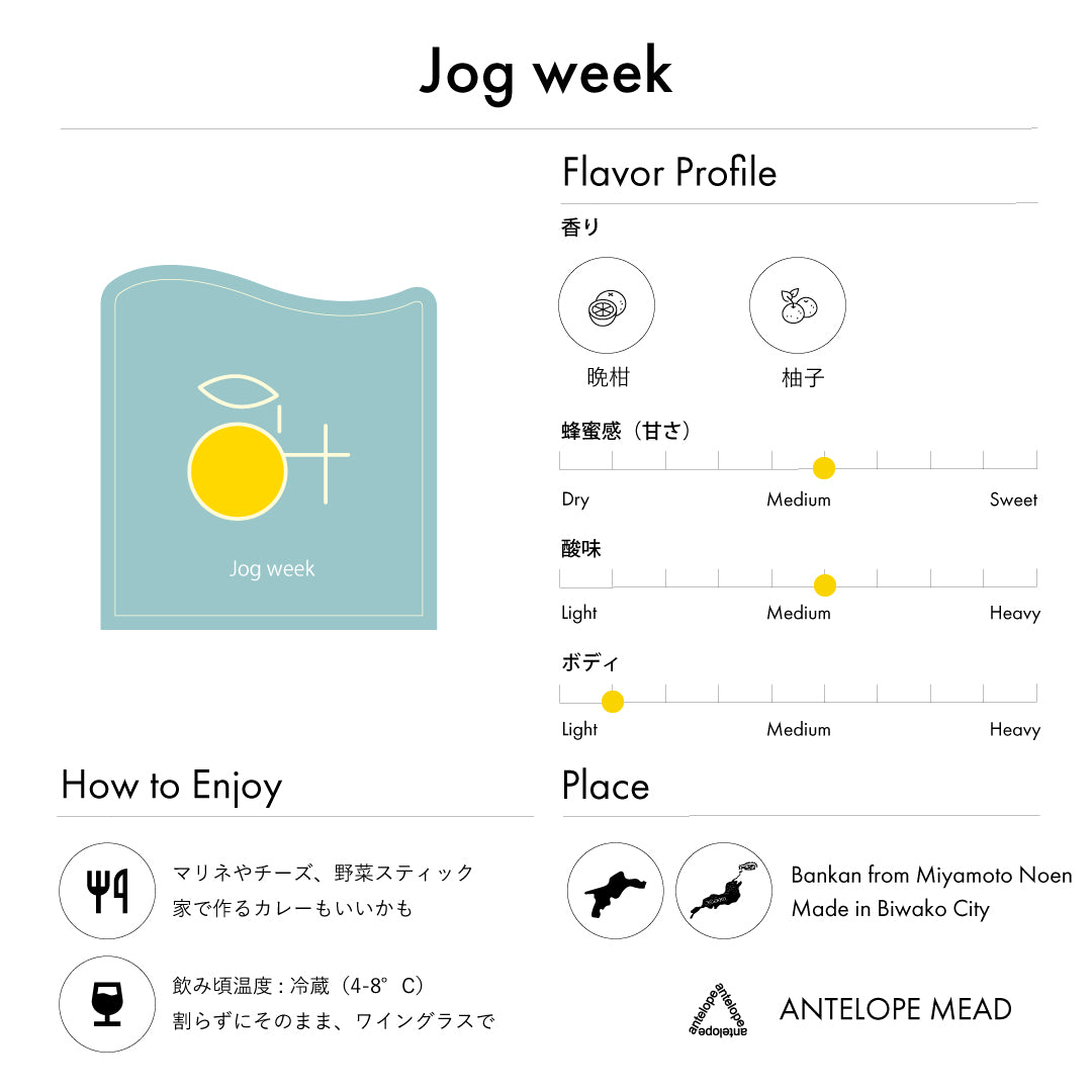 Jog week / みんなで絞った晩柑を使った優しい度数のミード