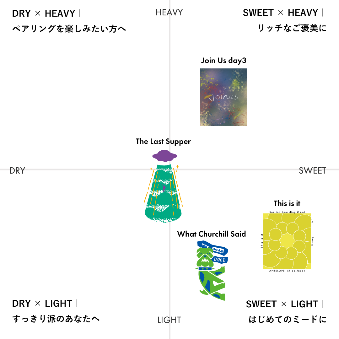 定番商品 + ONE - "Join Us day.3"