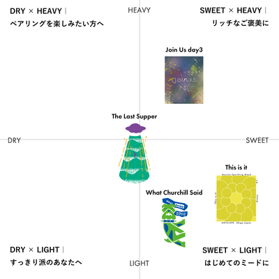 定番商品 + ONE - "Join Us day.3"