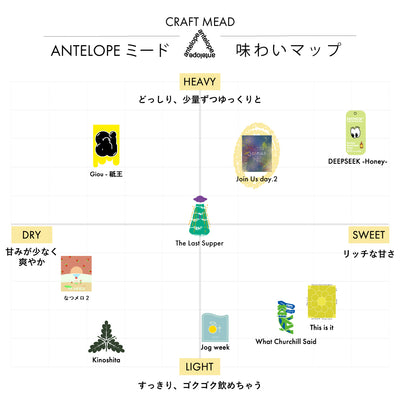 Join us day2 / いちじくと黒胡椒のミード