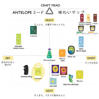 Jumeaux '25 / カリンとル・レクチェのミード