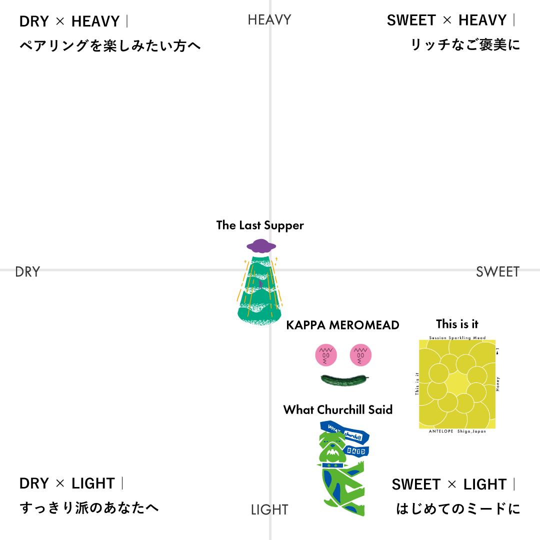 定番商品 + ONE - &quot;KAPPA MEROMEAD&quot;