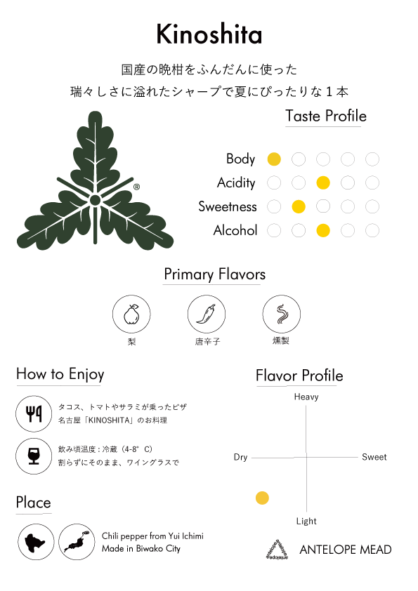 【季節限定】Kinoshita / 国産晩柑と唐辛子のミード