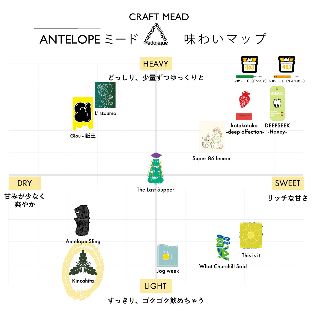 Kinoshita | ピンクグレープフルーツと唐辛子のミード