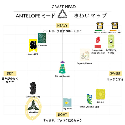 Kinoshita | ピンクグレープフルーツと唐辛子のミード