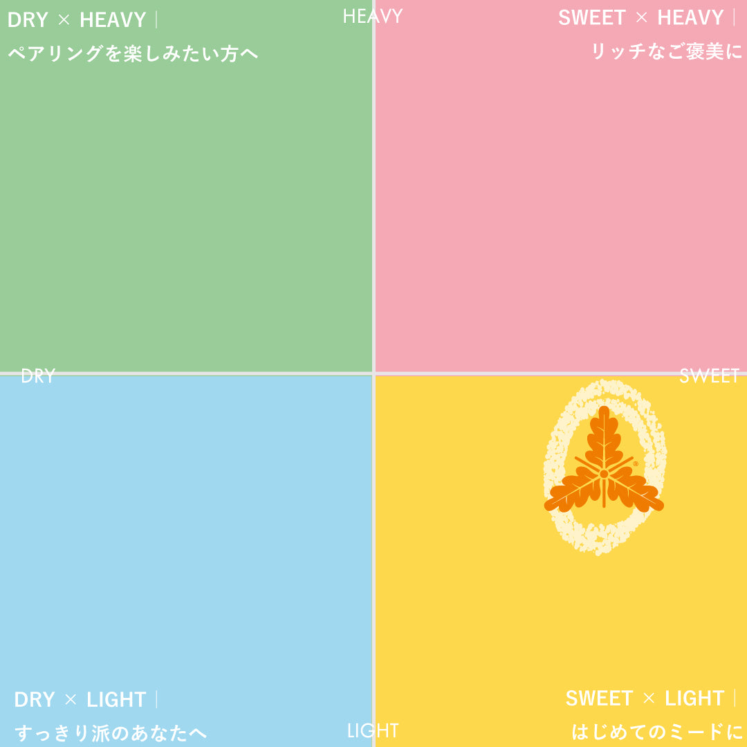 【NEW】KINOSHITA Orange Label｜和歌山産オレンジとカルダモンのミード
