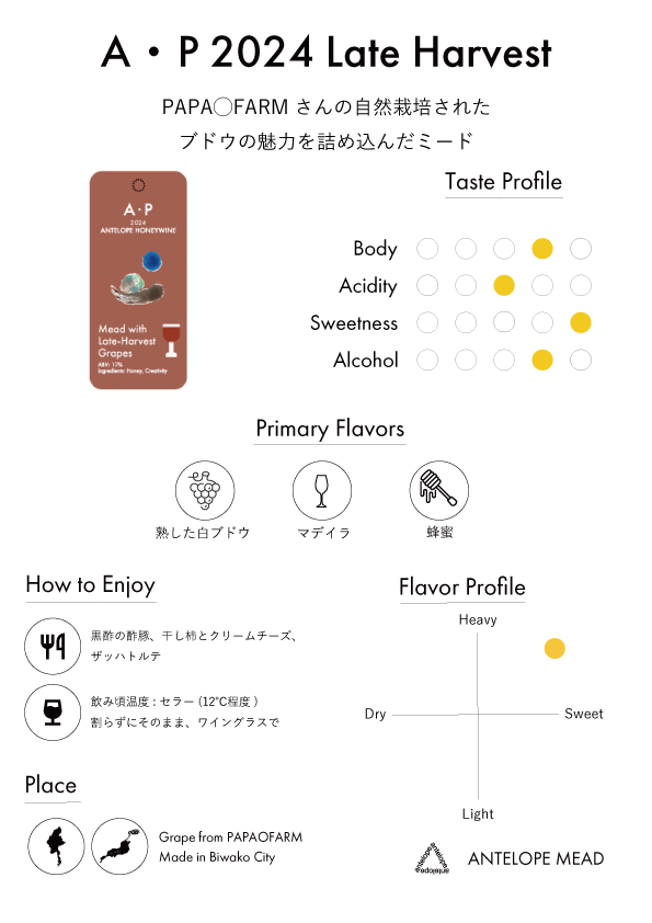 〈10セット限定〉A・P 2024 Early &amp; Late Harvest  2本セット | PAPA○FARMさんのブドウのミード