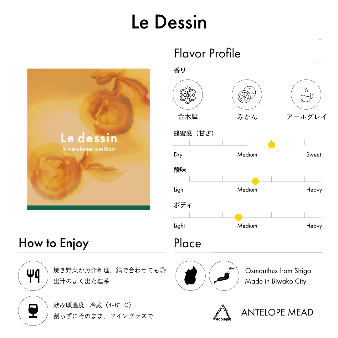 【NEW】Le Dessin &