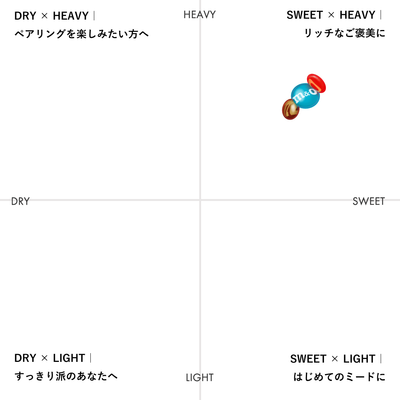M&O / ブラッドオレンジのバレルエイジミード