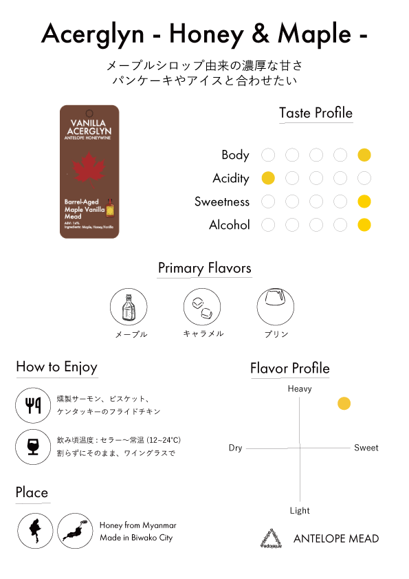 Acerglyn - Honey & Maple - / メープルシロップのミード