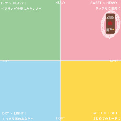 Acerglyn - Honey &amp; Maple - | メープルシロップのミード
