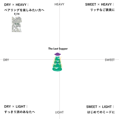 食中酒におすすめなミードセット