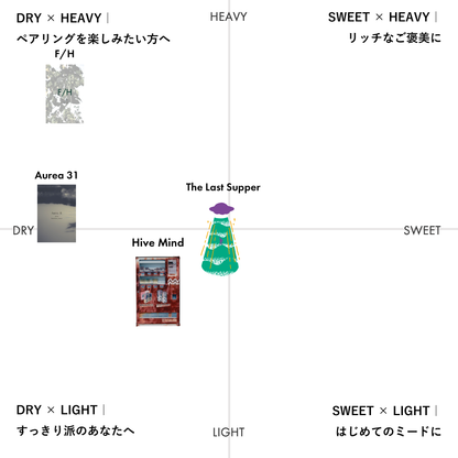 食中酒におすすめなミードセット