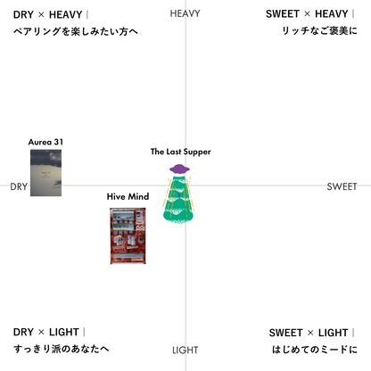 食中酒におすすめなミードセット