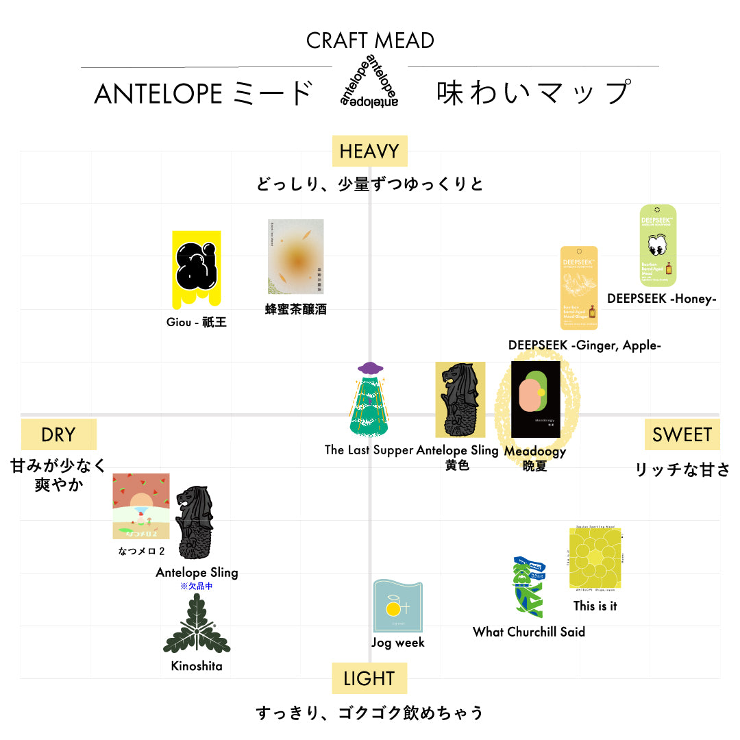 Meadology - 晩夏 / 桃とタイムのミード