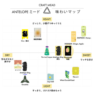 Meadology - 晩夏 / 桃とタイムのミード