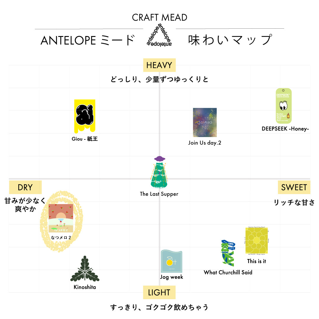 【New】なつメロ2 | スイカとセロリと八朔のミード