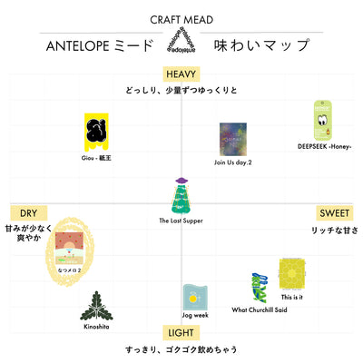 なつメロ2 / スイカとセロリと八朔のミード