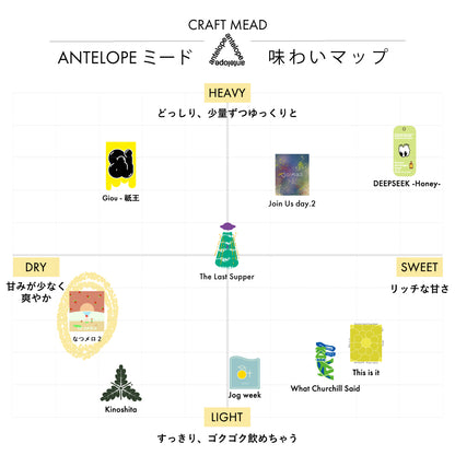 なつメロ2 | スイカとセロリと八朔のミード