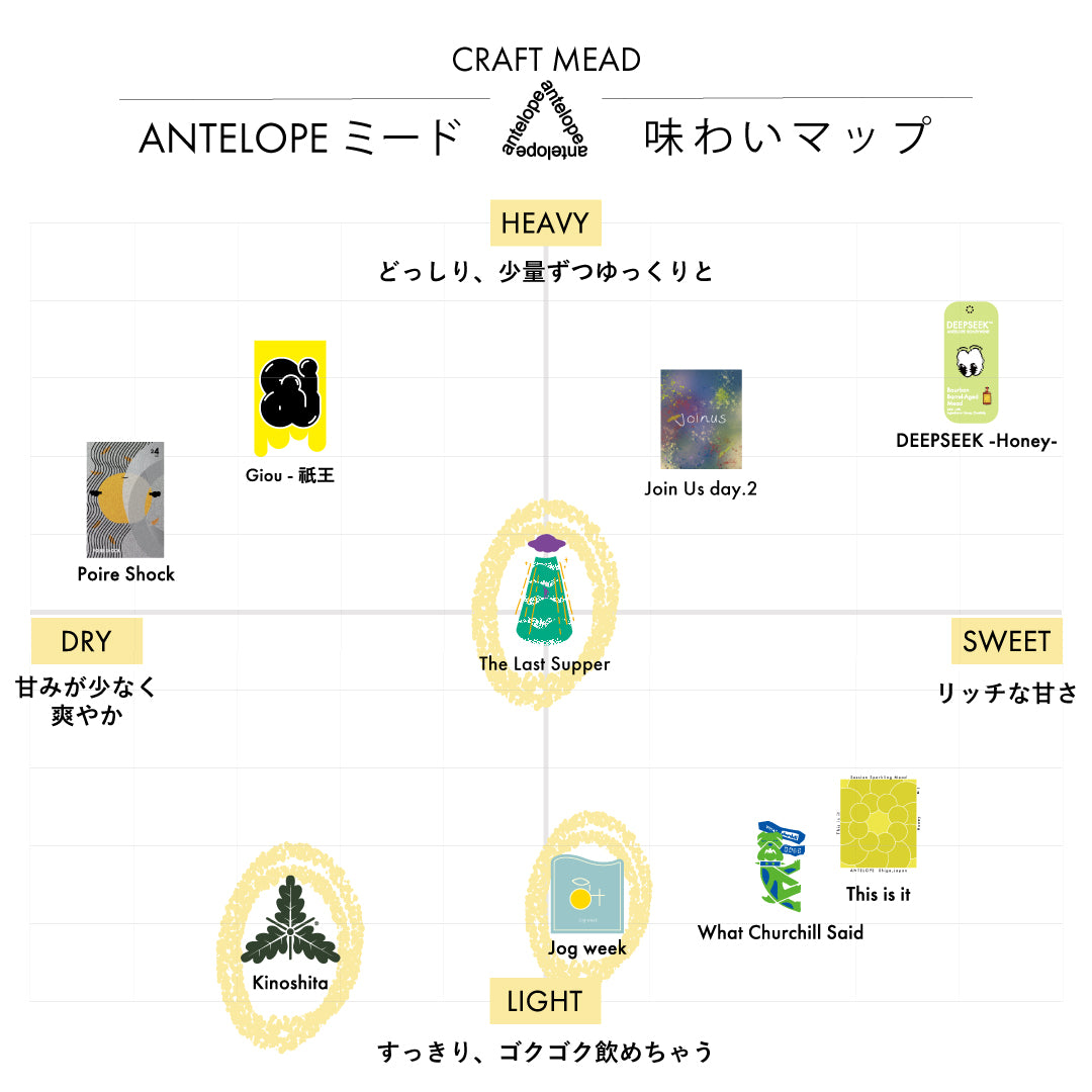 【ANTELOPE GIFT BOX】食欲の秋を彩る Autumn Mead Gift Box（w / あたらしいミードvol.1）