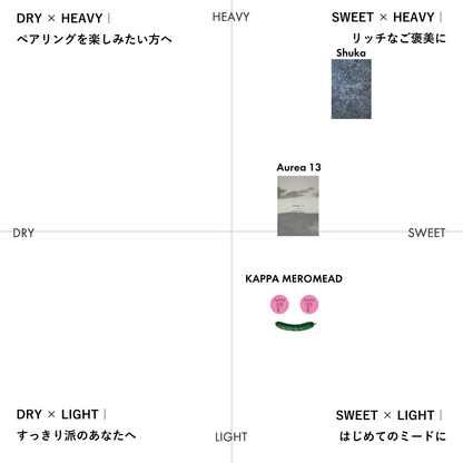 【GIFT】Nov Gift Box-1