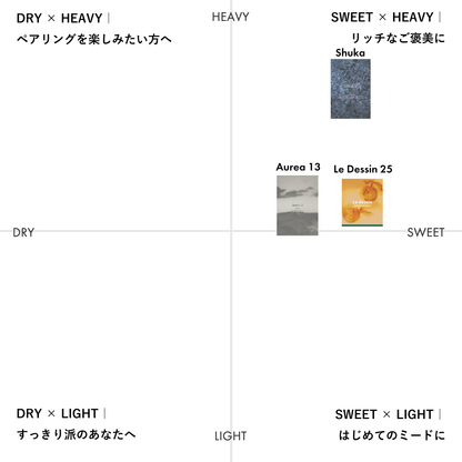 〈11/21〜発送〉【GIFT】Nov Gift Box-2