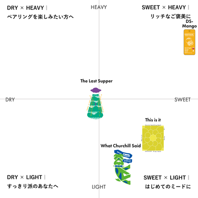 定番商品 + ONE - "DEEPSEEK -Mango-"