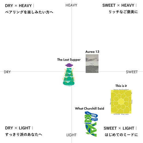 定番商品 + ONE - 