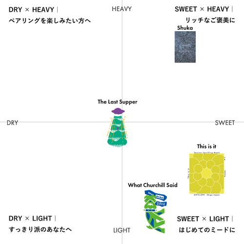 定番商品 + ONE - 