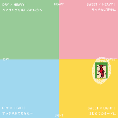 Papan 25 / プラムとシナモンとカカオニブのミード