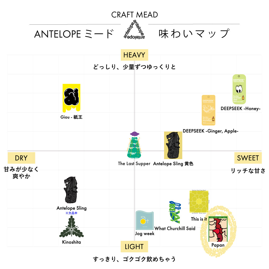 Papan | プラムとシナモンとカカオニブのミード