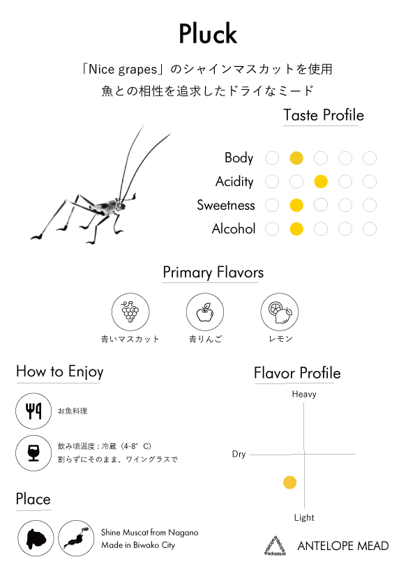 【NEW】Pluck | シャインマスカットのミード