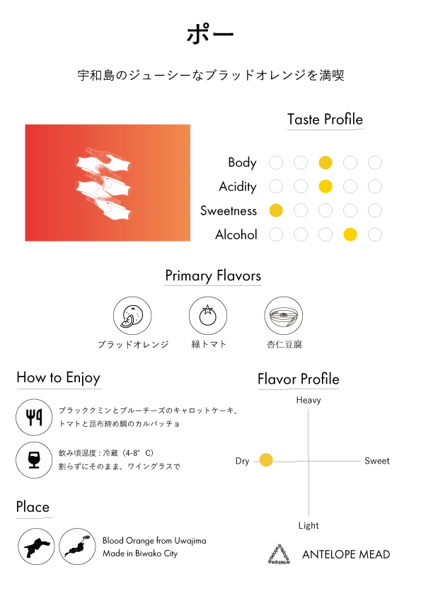 Juicy Nippon Mead Box