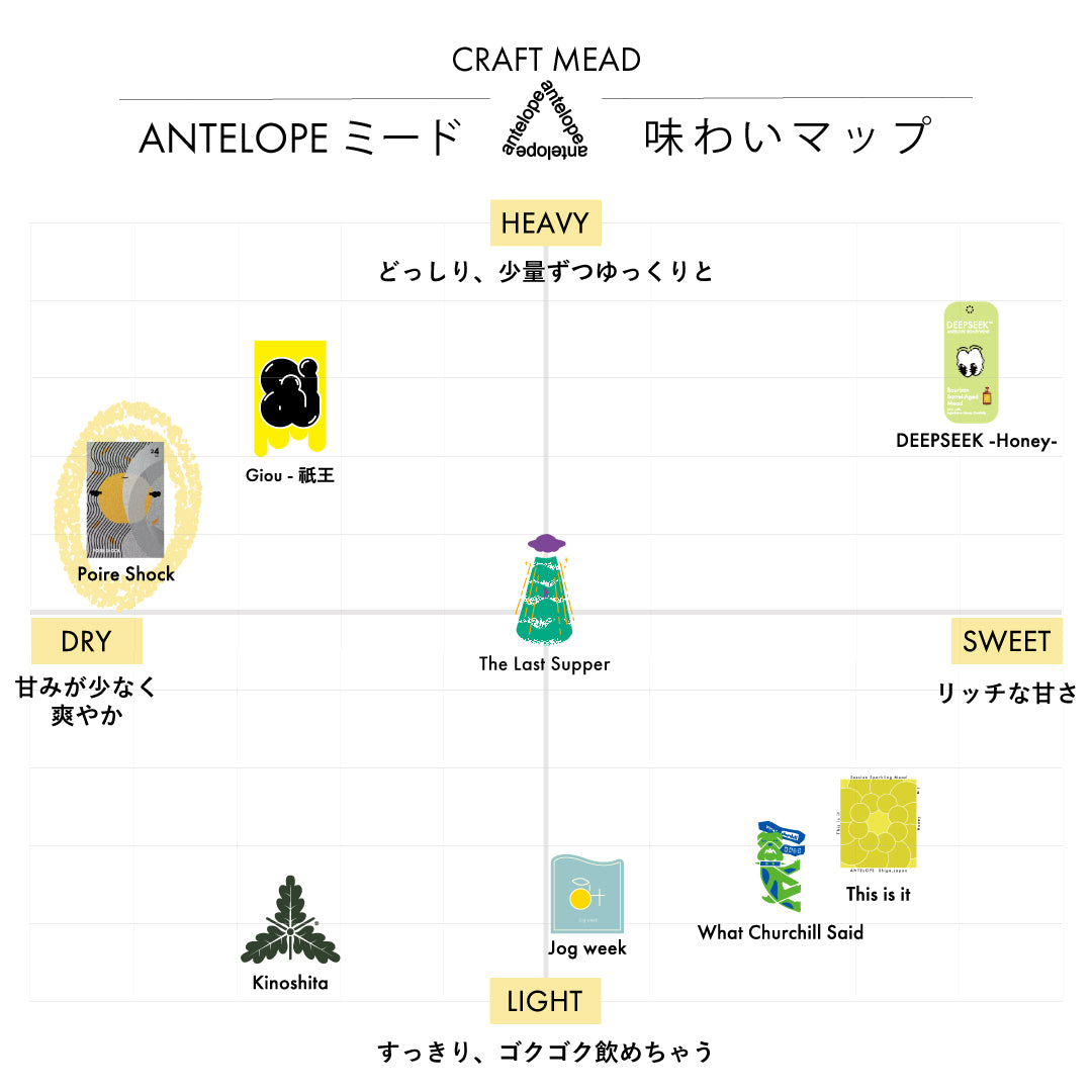 Poire Shock | 和梨と日本茶のミード