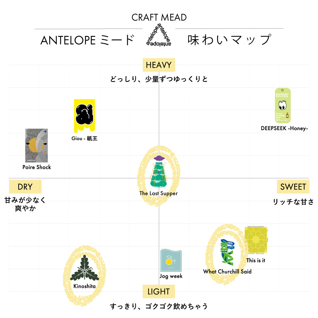 【ANTELOPE GIFT BOX】人気ミード3本セット