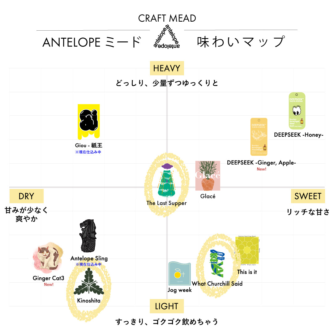 【ANTELOPE GIFT BOX】人気ミード3本セット