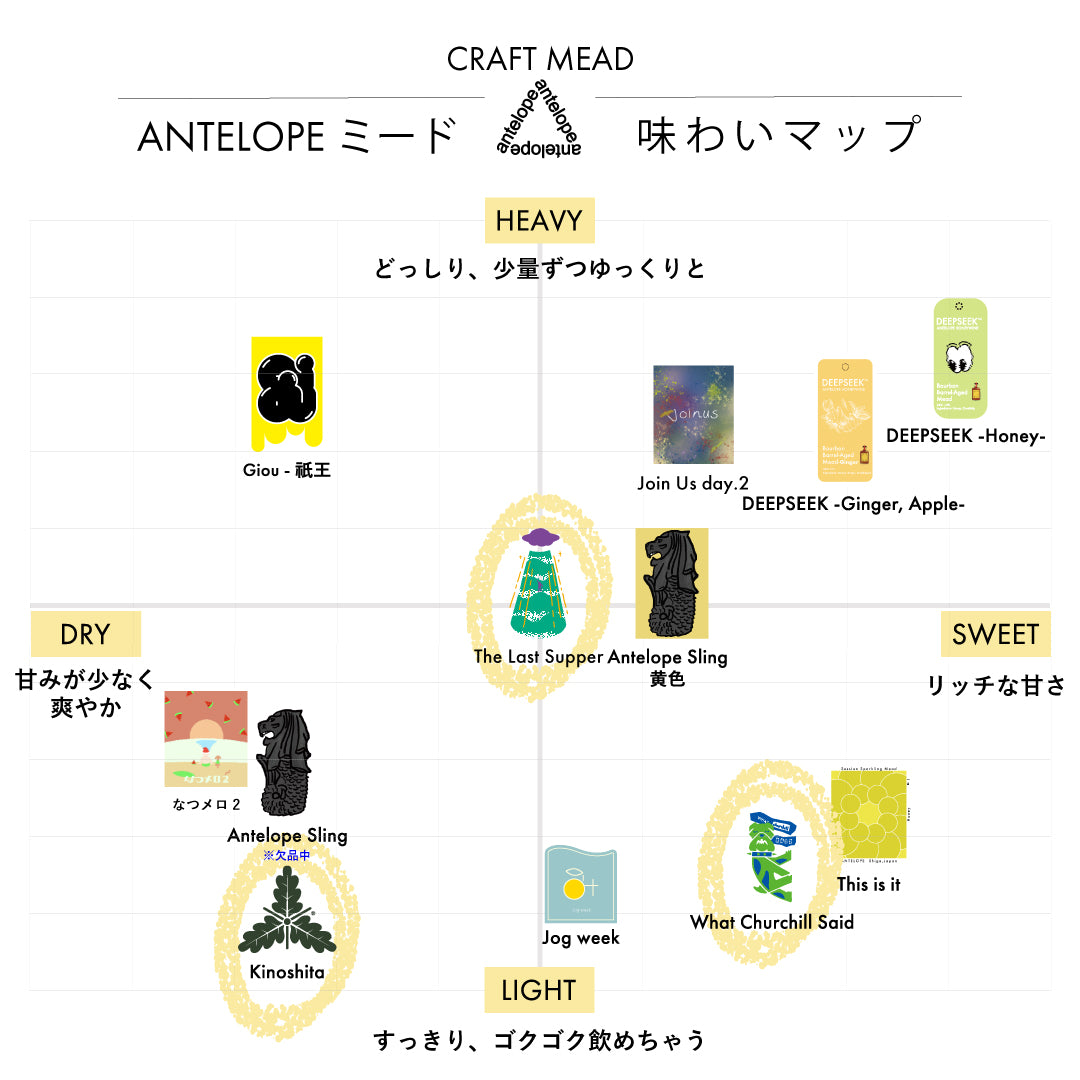 【ANTELOPE GIFT BOX】人気ミード3本セット