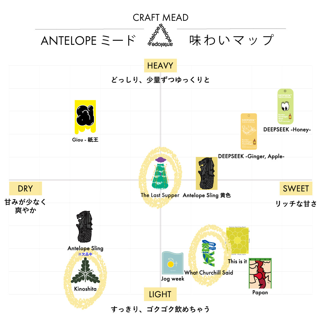 【ANTELOPE GIFT BOX】人気ミード3本セット