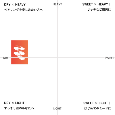 ポー / 宮本さんが育てたブラッドオレンジのミード