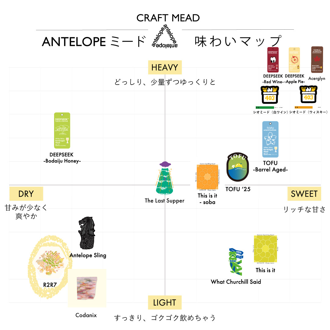 R2R7 / ANTELOPE5周年記念のミード