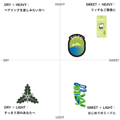 歴代人気ミードBOX