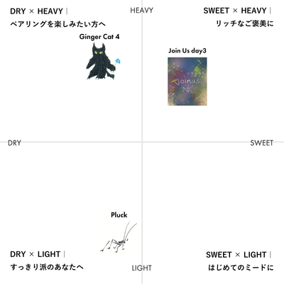 【GIFT】Sep-Oct Gift Box