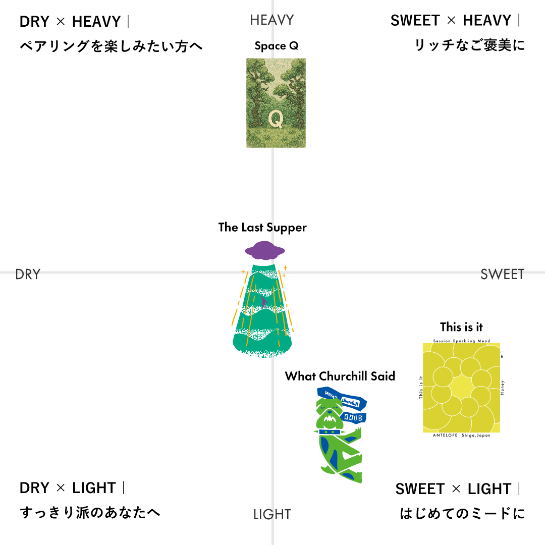 定番商品 + ONE - "Space Q"