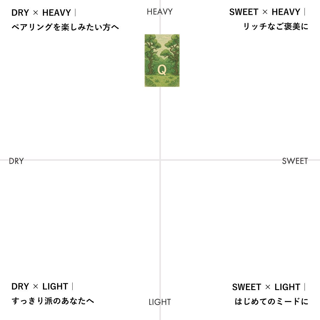 Space Q / 久美子さんのブルーベリーと自家製ハーブのミード