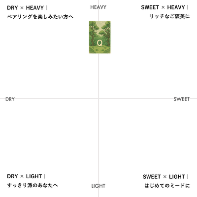 Space Q / 久美子さんのブルーベリーと自家製ハーブのミード