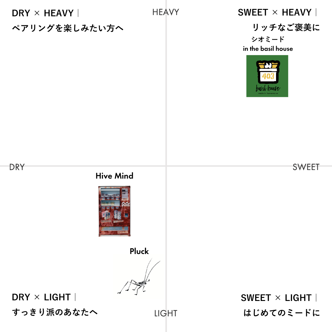 【GIFT】Special Mead Gift Box