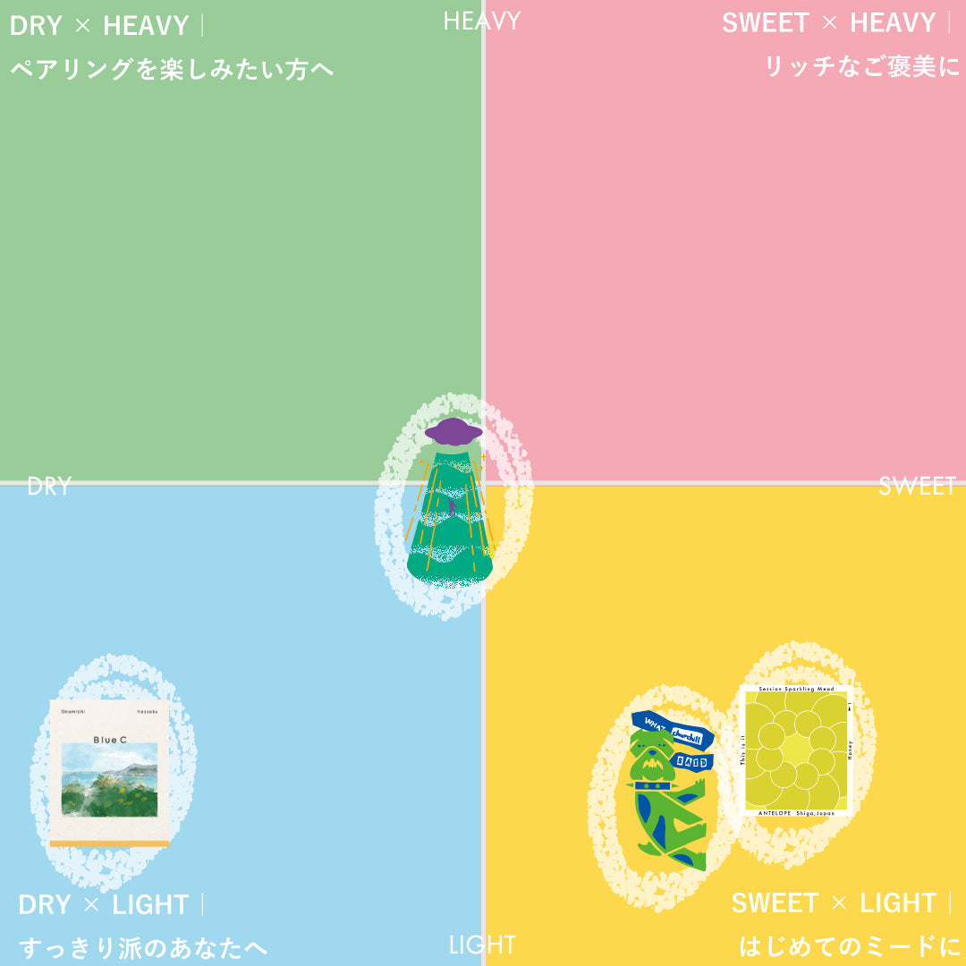 【NEW】Spring/Summer 2025 Mead Box　