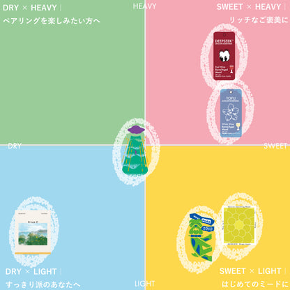 【NEW】Spring/Summer 2025 mini Box