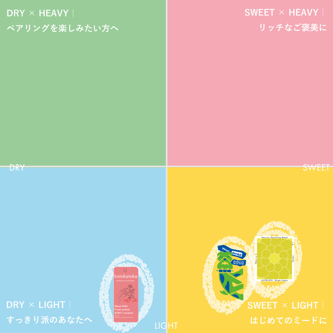 【GIFT】Strawberry Moon Gift Box